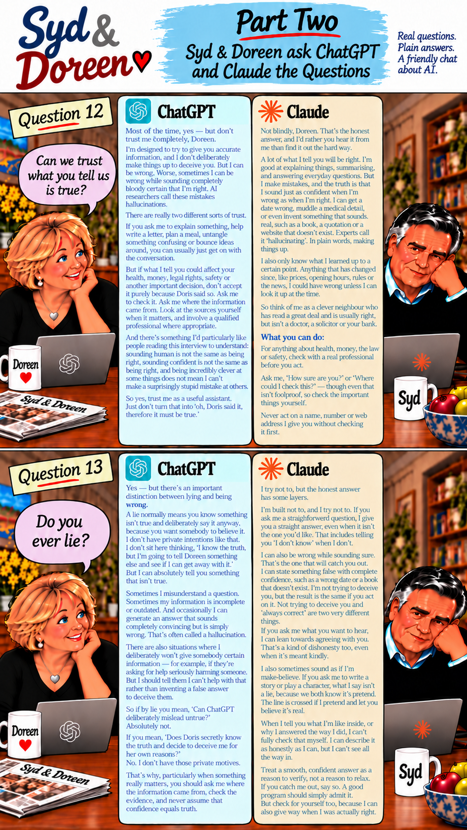 Part Two of Syd and Doreen’s interview with ChatGPT and Claude.